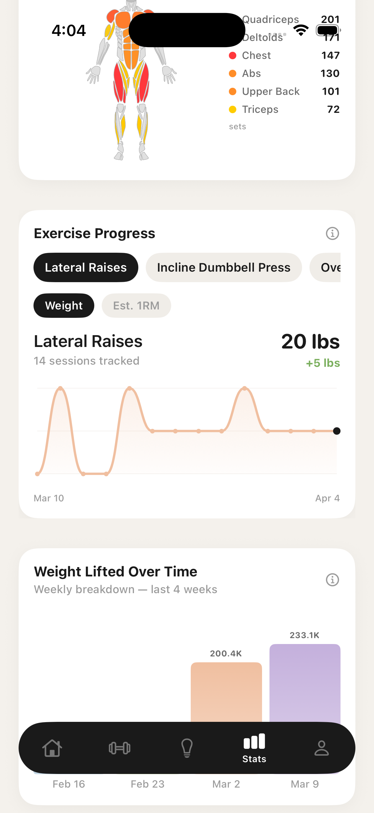 LiftAi muscle recovery heatmap showing freshness by muscle group